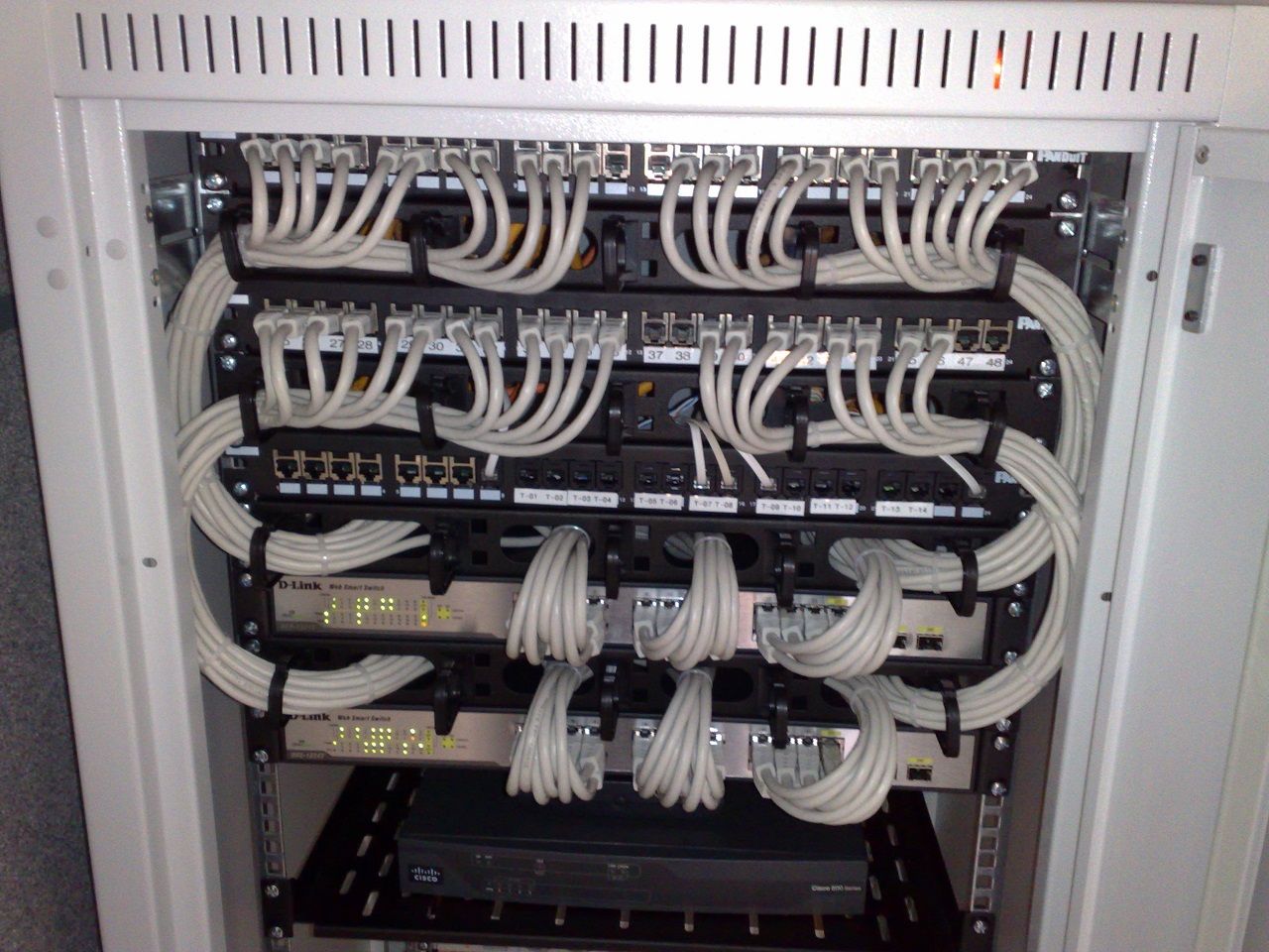 Rack de red con patch panel y switches